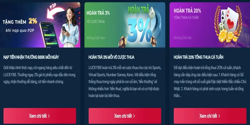 Các lợi ích độc quyền của chương trình VIP mm88qc